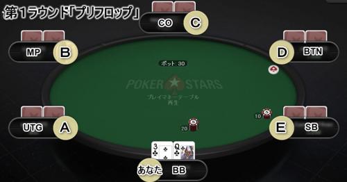 ポーカーHUD日本語対応でプレイを強化！